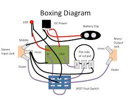 1 4 inch mono jack wiring wiring diagrams search. A Generic Stompbox Wiring Diagram Tonefiend Com