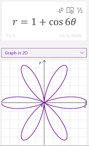 Draw Graphs Of Math Functions With Math