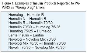 complexity of insulin therapy advisory