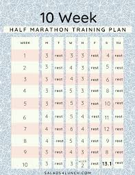 10 week half marathon training plan