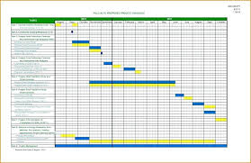 Creating A Project Plan In Excel Create Project Timeline In Excel