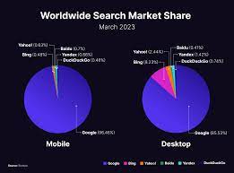 alternative search engines to use in 2024
