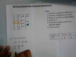 Writing Quadratic Equations From Tables