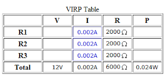 Virp Table Archives Regents Physics