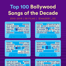 top 100 bollywood songs of the decade