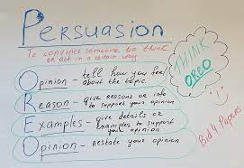 persuasive articles yzing the