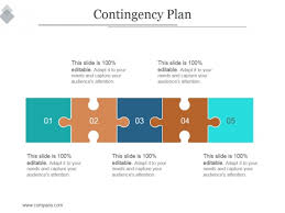 Contingency Plan Ppt Powerpoint Presentation Rules