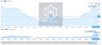 Inside Futures Relevant Trading Focused Information