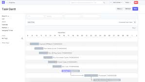 Gantt View In Task Freeze Everytime Discuss Frappe Erpnext