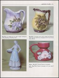 Guide To Hobby Ceramics Mayco Colors Diatrope Books