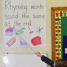 Simple Rhyming Anchor Chart For Preschool