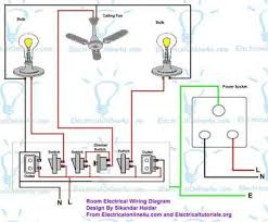 Further information on options is available in the rewiring tips article. Home Electrical Wiring For Dummies Pdf