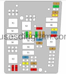 These 2008 f250 6 4l fuse box diagram s are even meant to be heavy responsibility and might withstand as much as 180w. Fuse Box Volkswagen Cc
