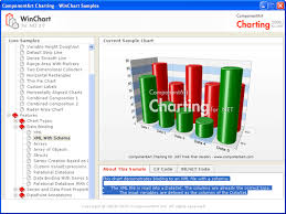 Componentart Winchart For Net