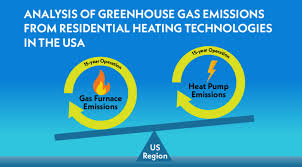 ysis of greenhouse gas emissions