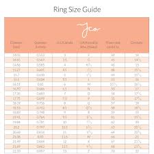 Ring Size Guide Jewellery Co Australia