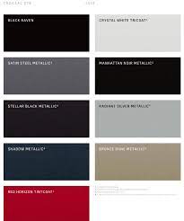 Cadillac Paint Codes Color Charts