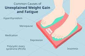 unexplained weight gain and fatigue