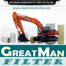 Doosan Daewoo Filter Catalog Greatman Filter Factory China
