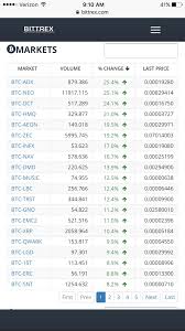 Adex At The Top Of The Bittrex Charts Today Biggest Gain