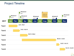 project timeline powerpoint slides