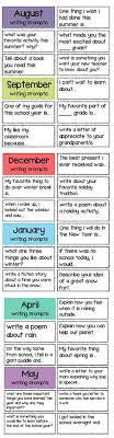     best Writing images on Pinterest   Teaching ideas  Writing     The Teacher s Guide