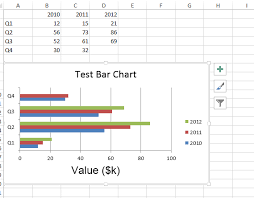 Draw Barchart In A Pdf Using Phpexcel Stack Overflow