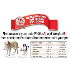 Pet And Dog Patio Door Insert