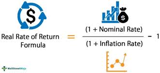 Real Rate Of Return Definition