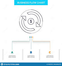 Circulation Finance Flow Market Money Business Flow