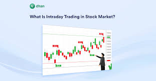 intraday trading in stock market