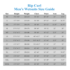 Rip Curl Wetsuit Size Chart Us Best Picture Of Chart