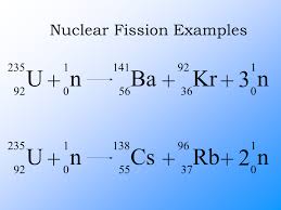 Energy From Fission