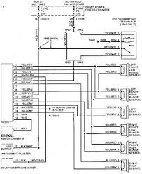 When and how to use a. 2000 Dodge Ram 1500 Stereo Wiring Diagram