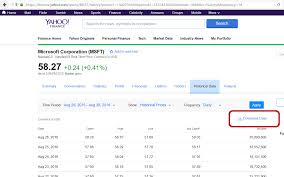 Historical Stock Quotes Yahoo Currency Exchange Rates