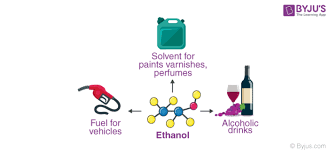 uses of methanol and ethanol detailed
