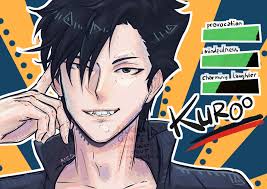 Ambitious and insightful, oikawa captures the determination and passion of the enfj. Draw You And Or Your Favorite Haikyuu Character In My Style By Nugra Gente Fiverr