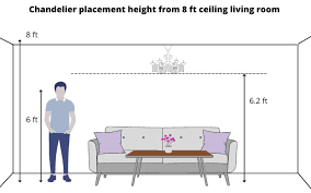 chandelier placement height size for