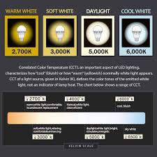 E26 E27 Led Light Bulb A19 9w Lamp 60w Equivalent 5000k Daylight Cold White Warm 2700k For Indoor Housing Home Decoration 6pack Led Bulbs Tubes Aliexpress