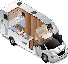 compact plus small two berth