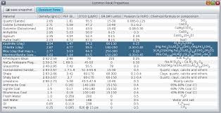 Geoloil Calculate Shale Volume From Neutron Density