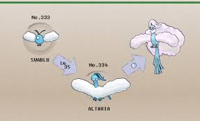 Images Of Swablu Evolution Www Industrious Info