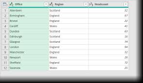 how to calculate power query percent of