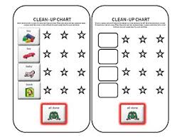 Clean Up Charts