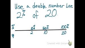 double number line