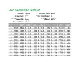 28 tables to calculate loan