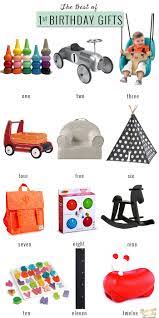 the best of first birthday gifts for
