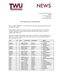 twu releases dean s list for fall 2007