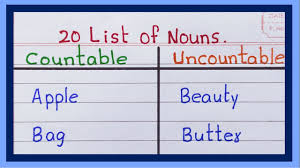of countable and uncountable nouns