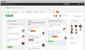 Unlike most pm tools, redbooth's business package gives you everything you need to see. 41 Best Project Management Software And Tools 2021 Update Scoro